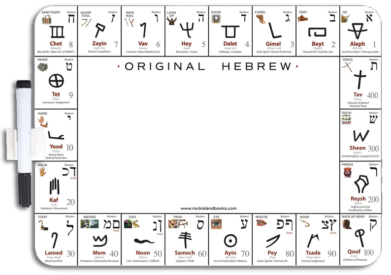 Paleo and Modern Hebrew 'white-board'